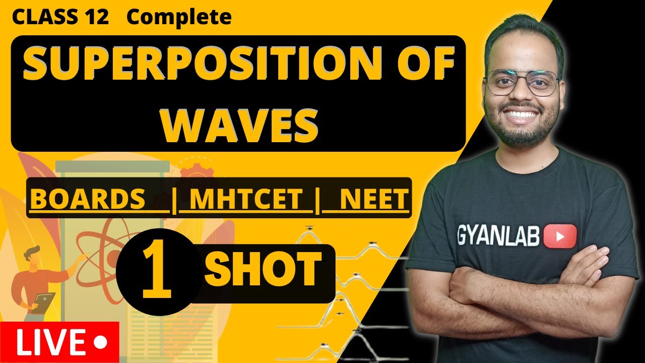 One Shot Lecture | Class 12 | Chapter 6 - Superposition of Waves ...