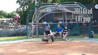 The Complete Showcase - Recap / Top Prospects / Testimonies
