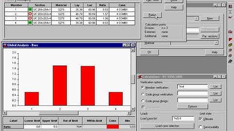 Autodesk Robot structural analysis -steel dim