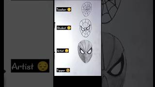 Spiderman Face Drawing
