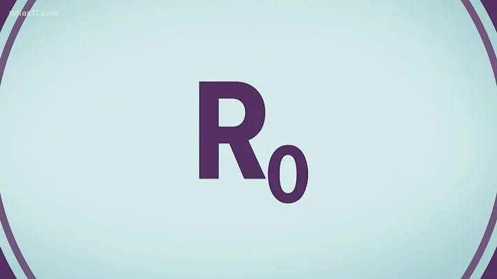 Deep dive: R-Naught number and COVID-19