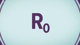 Deep dive: R-Naught number and COVID-19
