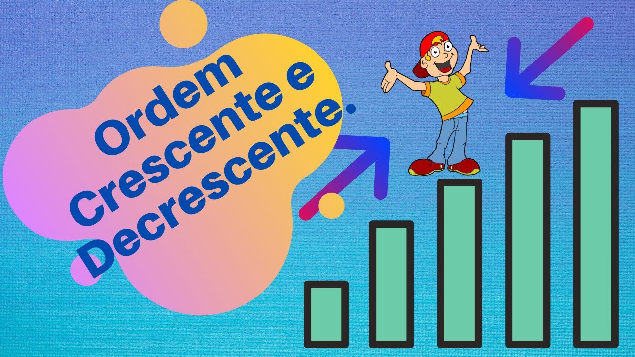 Ordem Crescente E Decrescente Ordem Crescente E Decrescente