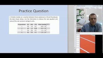 16.1 Rate Expression and Reaction Mechanism