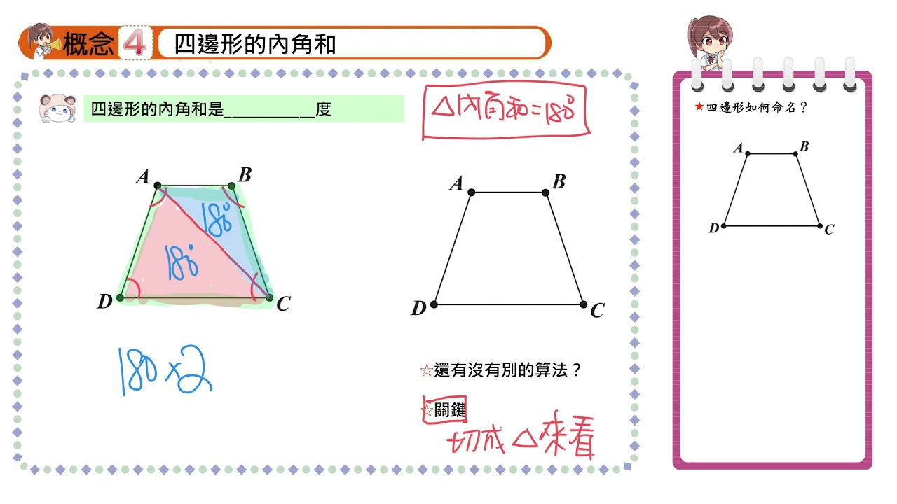 【概念4】四邊形的內角和