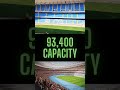 Egypt stadium in new capital. #shorts