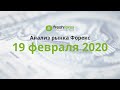 Анализ рынка Форекс 31 января 2020 FRESHFOREX ORG - YouTube