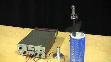 Temperature Effect On Resistance (F4) [5D20.10]