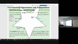 2-8 Function Operations and Composition (Part 1)