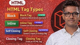 HTML Block vs Inline Tags in Hindi | Self Closing &amp; Closing Tags Explained