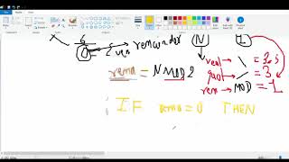 QBASIC TUTORIAL: How to check a number is odd or even using FUNCTION /SUB with complete description Profile