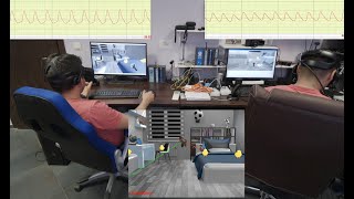 Multi user eye tracking experiments now available w/ SightLab VR, Create, run & analyze in minutes.