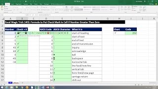 Thumbnail of the video “excelisfun - Excel Magic Trick 1402: Formula to Put Check Mark In Cell If Number Greater Than Zero”