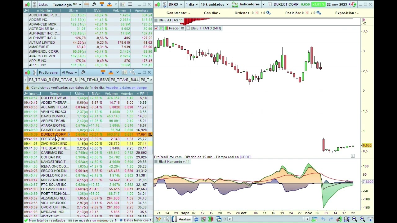 ProScreener Blai5 "AL POZO"