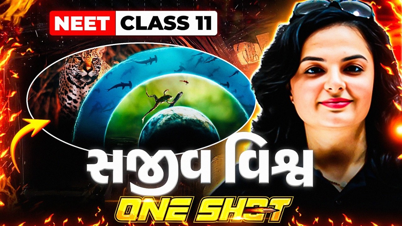 સજીવ વિશ્વ | The Living World One Shot | COMPLETE BOTANY | NEET 2026 #Umeed
