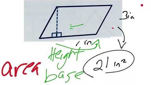Mr. Quick Grade 6 Module 5 Lesson 1