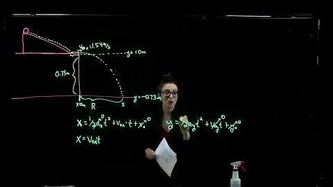 PHY 233 - Projectile motion with initial horizontal velocity