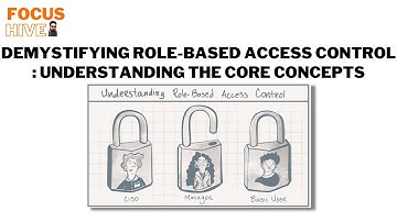 Demystifying Role-Based Access Control: Understanding the Core Concepts