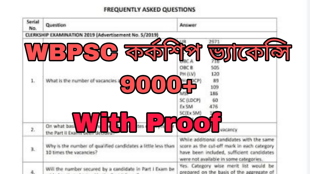 WBPSC CLERKSHIP 2023 VACANCY 9000 +.... Valid proof... Previous Reply From PSC