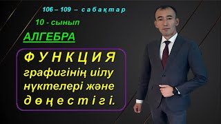 10-сынып. Алгебра.Функция графигінің иілу нүктелері, функция графигінің дөңестігі. Рахимов Нуркен