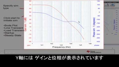 WEBENCH® Power Designerの概要