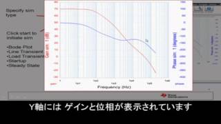 WEBENCH® Power Designerの概要