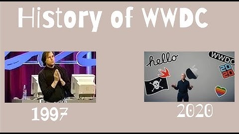 History of WWDC 1997 to 2020