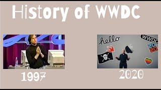 History of WWDC 1997 to 2020