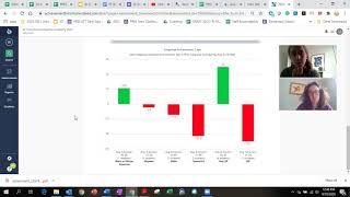 Details 20 21_PRES_Math Quizzes Part 3: Grading in Illuminate Update