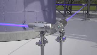 Draeger y Spectrex SafEye Quasar 960 en la industria de alimentos y bebidas