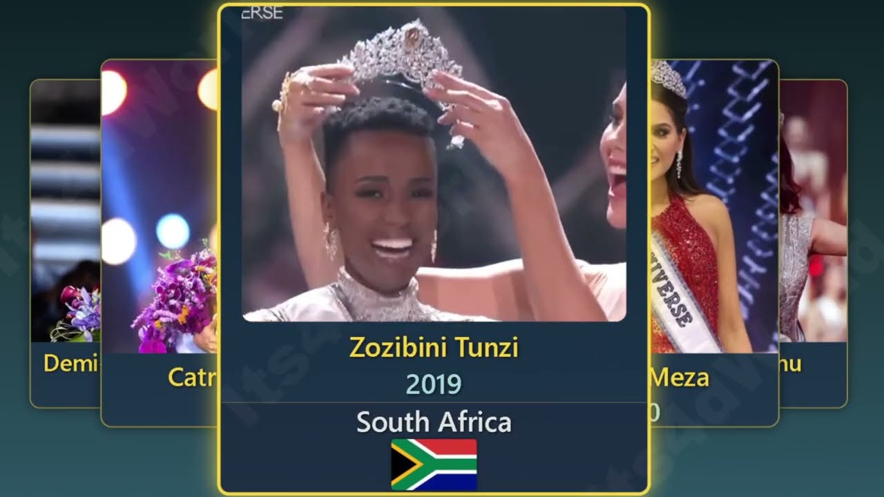 Miss Universe Winners & Crowning Moments | Full Timeline 1952–2025