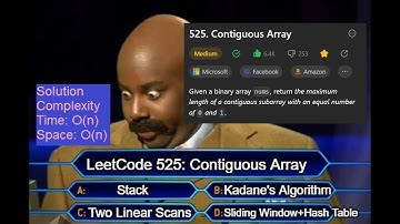 Contiguous Array Explained: Ace Your LeetCode Coding Interview With Coding Card Sharp