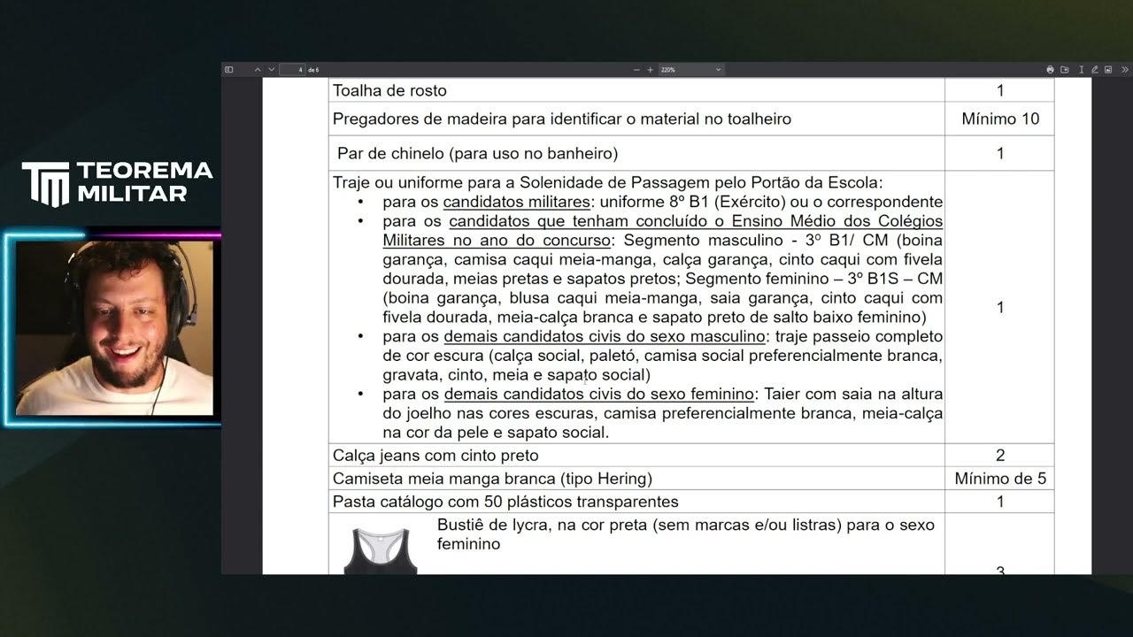 ENXOVAL EsPCEx: O QUE LEVAR? COMO É? ENTENDA!| Prof. Cesar Annunciato