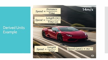Physical Quantities and Measurement | Grade 7 | ICSE