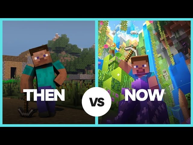 Evolution of Minecraft 2009-2023 