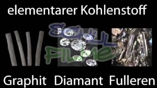 Lernvideo Kohlenstoff Steckbrief Nachhilfe Download