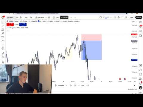 Trading Langsung GBPUSD Menghasilkan $2998,62 Menggunakan Strategi Sederhana Ini