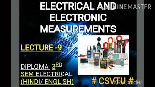Electrical and electronic measurements... Torque equation in PMMC instrument