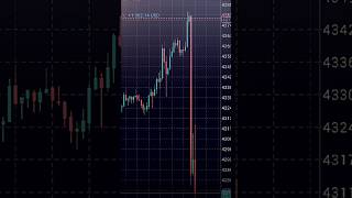 cpi win nfp win bahkan fomc win. #tradingforex #xauusd #btc #trader #fyp