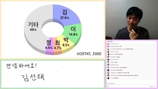 How to Make a Korean Name