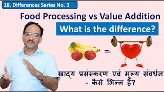 Difference between Food Processing & Value Addition | Value Addition of Fruits | HORT321 |SK Sharma