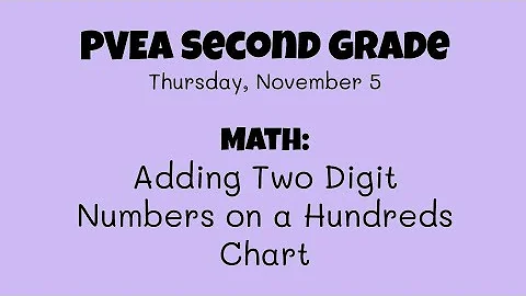 Math (Second Grade): Adding Two Digit Numbers Using a Hundreds Chart