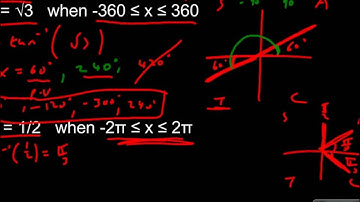 C2 MINI TRIG EQUATIONS