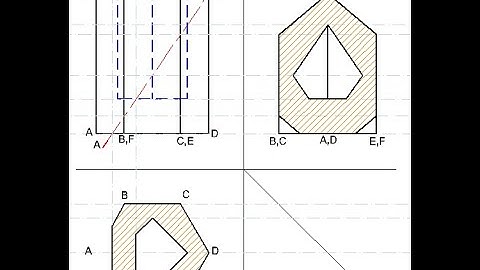 SECTIONING OF A HEXAGONAL SHAPED PRISM WITH A SQUARE HOLE