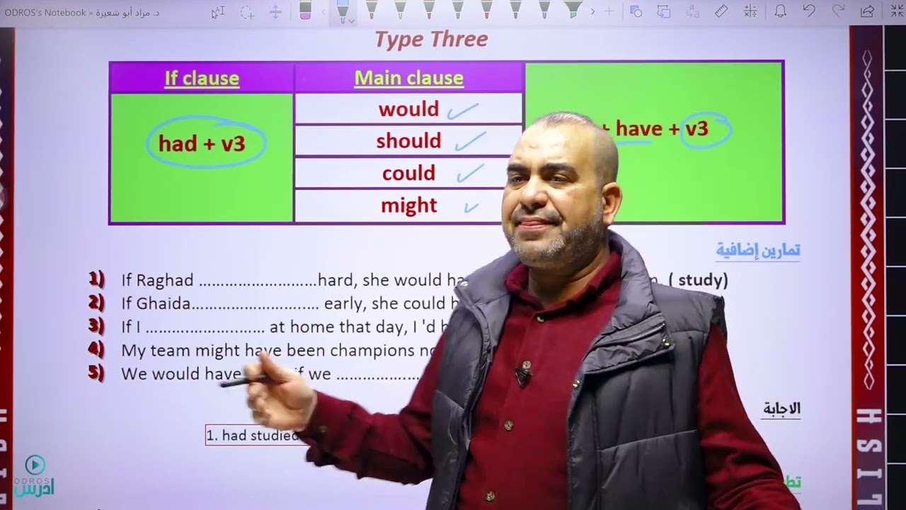 الجمل الشرطية If clause (1) - الدكتور مراد أبو شعيرة