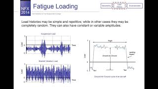 E N Fatigue Analysis, application in Nonlinear Static