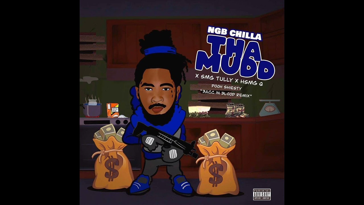 Back In Blood (REMIX) NGB Chilla × SMG Tully × HSMG Q 