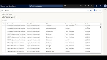 NoirSoft Update - User licensing