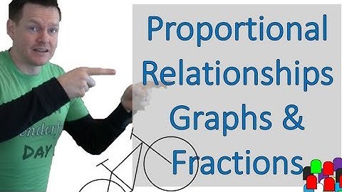 Equations of Graphs of Proportional Relationships Involving Fractions: Eureka Math Help