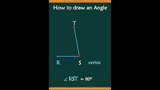 Famous How to Draw Angles Using a Protractor | Read the Scale Correctly  #Protractor #Angles #Math Profile